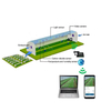 Smart Agriculture Remote Monitoring System, Intelligent Greenhouse Irrigation Monitoring System Scheme Design 